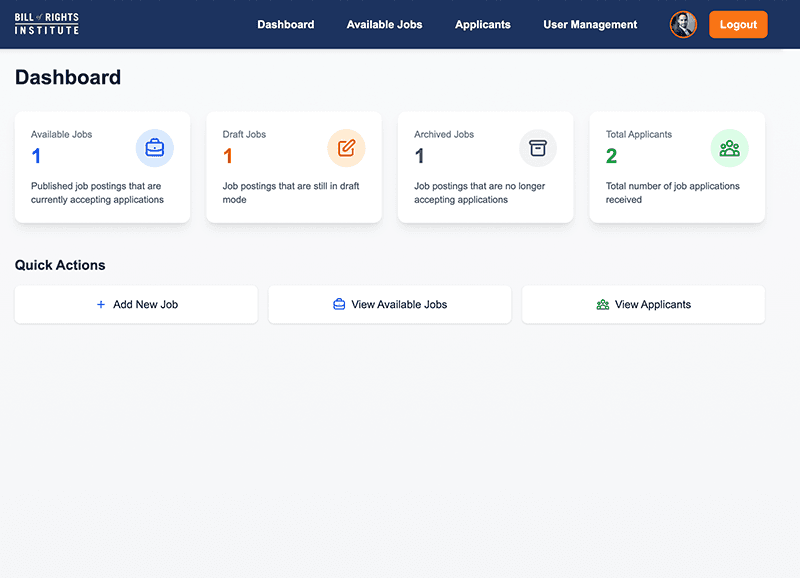 BRI Jobs Dashboard