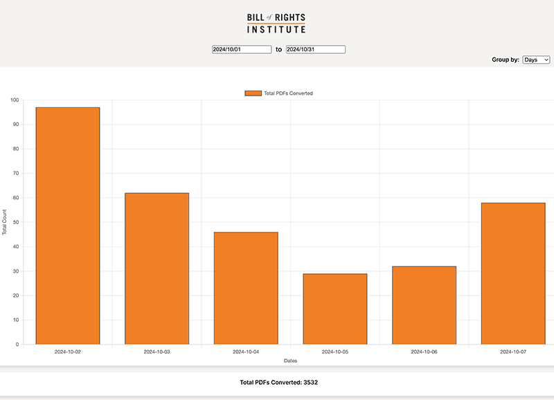 Pdf Generator Dashboard